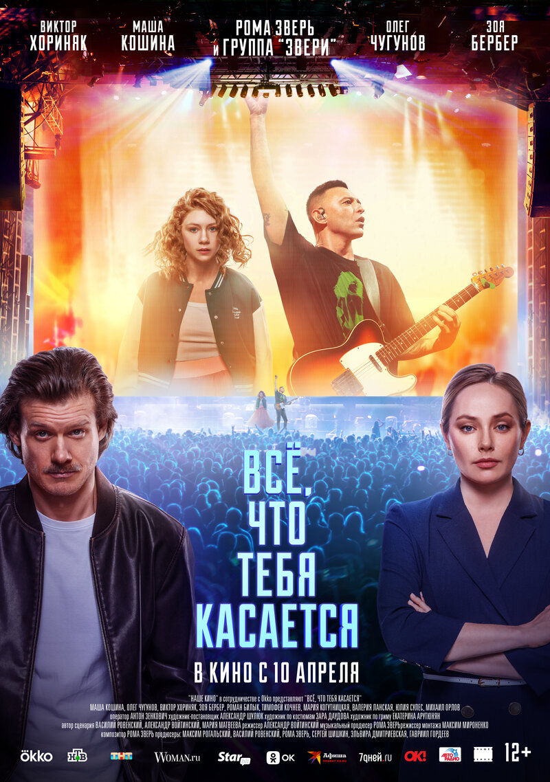 vse-chto-tebya-kasaetsya
